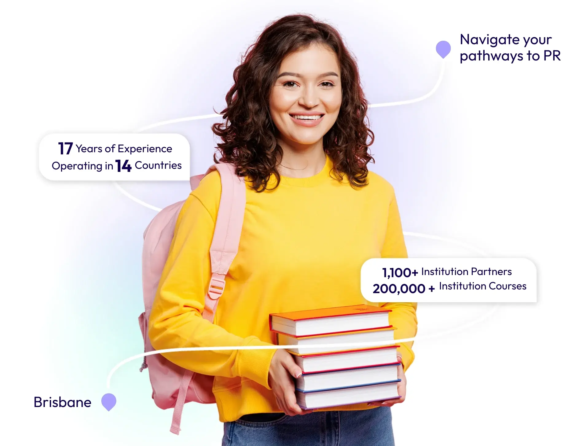 study-abroad-consultants-brisbane