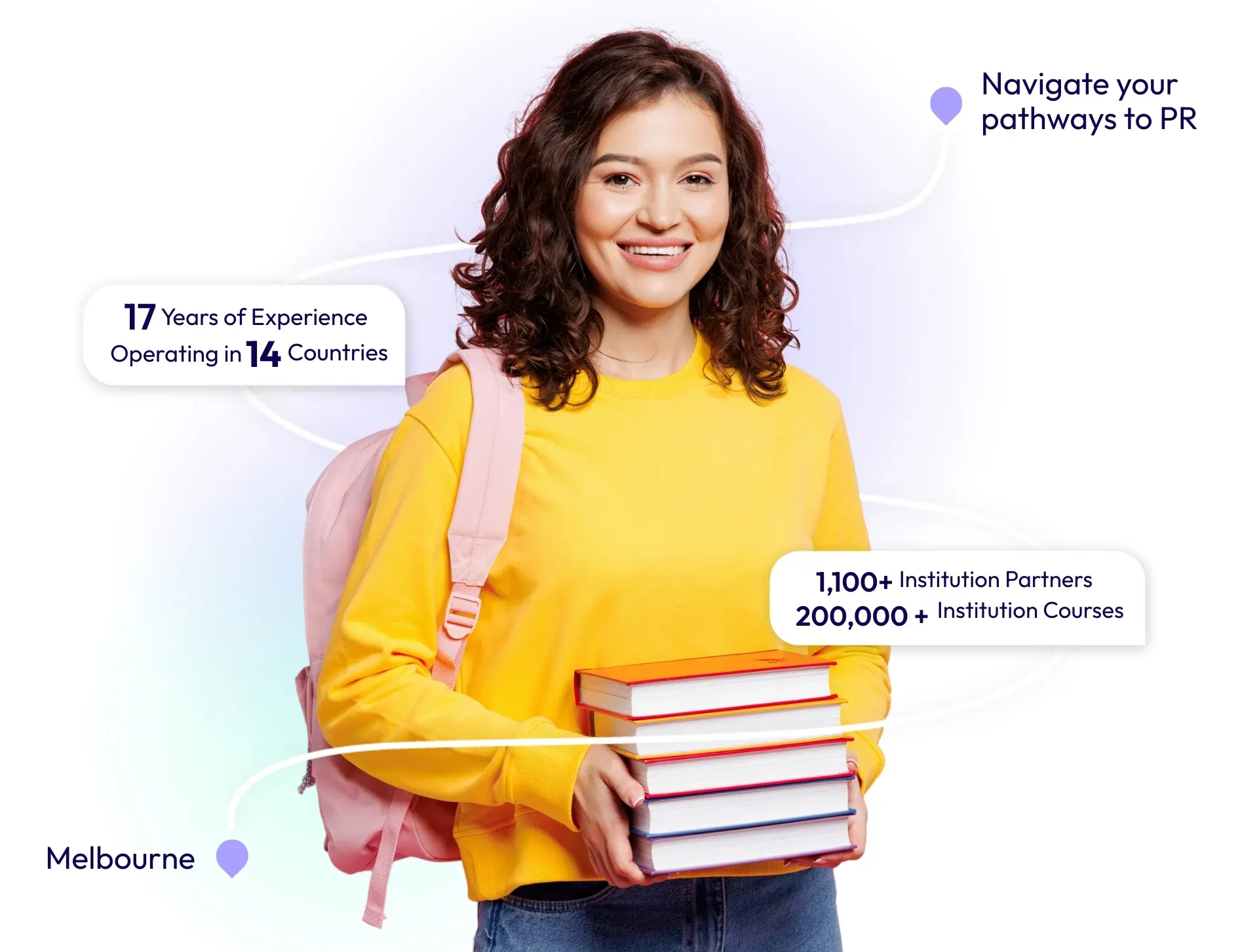 study-abroad-consultants-melbourne