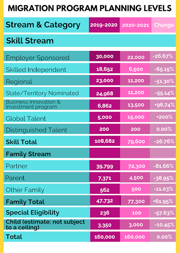 b2ap3_large_stem Women in STEM: A statistical snapshot - Blog